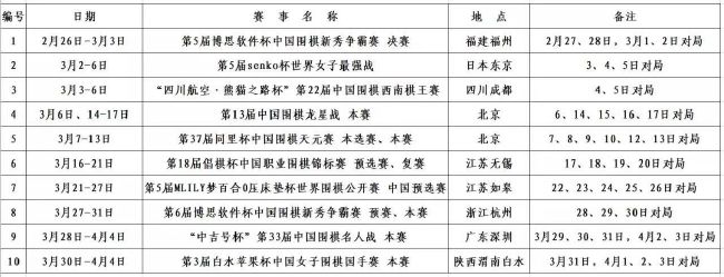 英足总官方：因控制球迷行为存在失职，卢顿被罚款12万英镑英足总官方消息，因控制球迷存在失职，卢顿被罚款12万英镑。